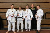 Südwestdeutsche Meisterschaften U18w